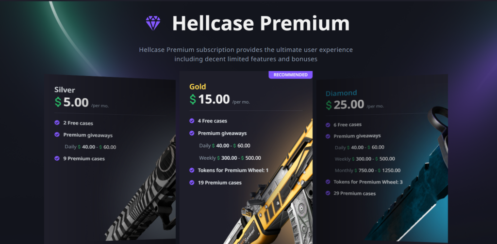 Hellcase Premium Subscription