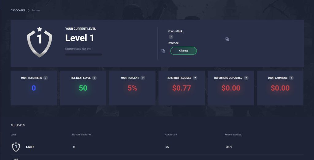 csgocases referral system