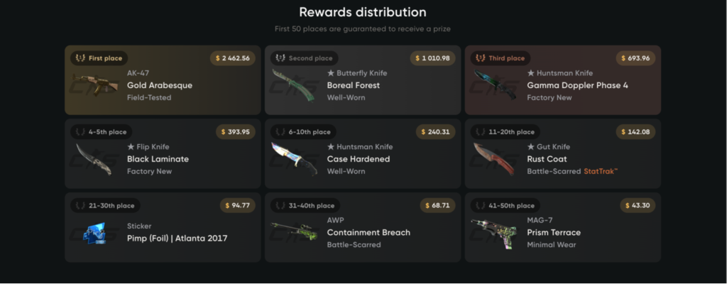 Bounty Stars platform rewards distribution